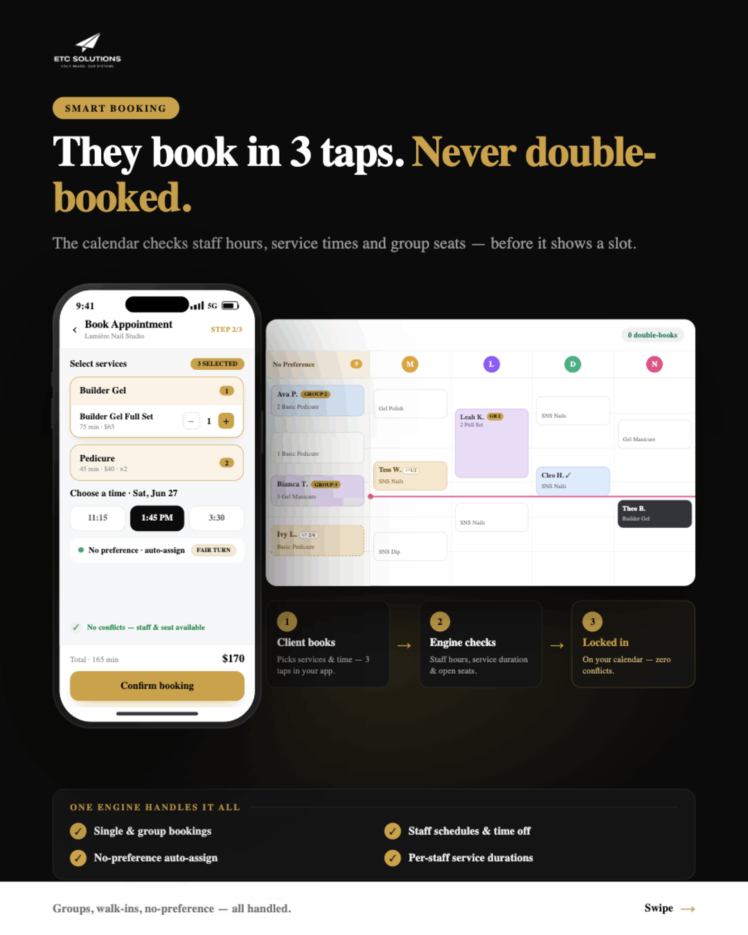 Three-step online booking flow — services, staff, and date and time selection