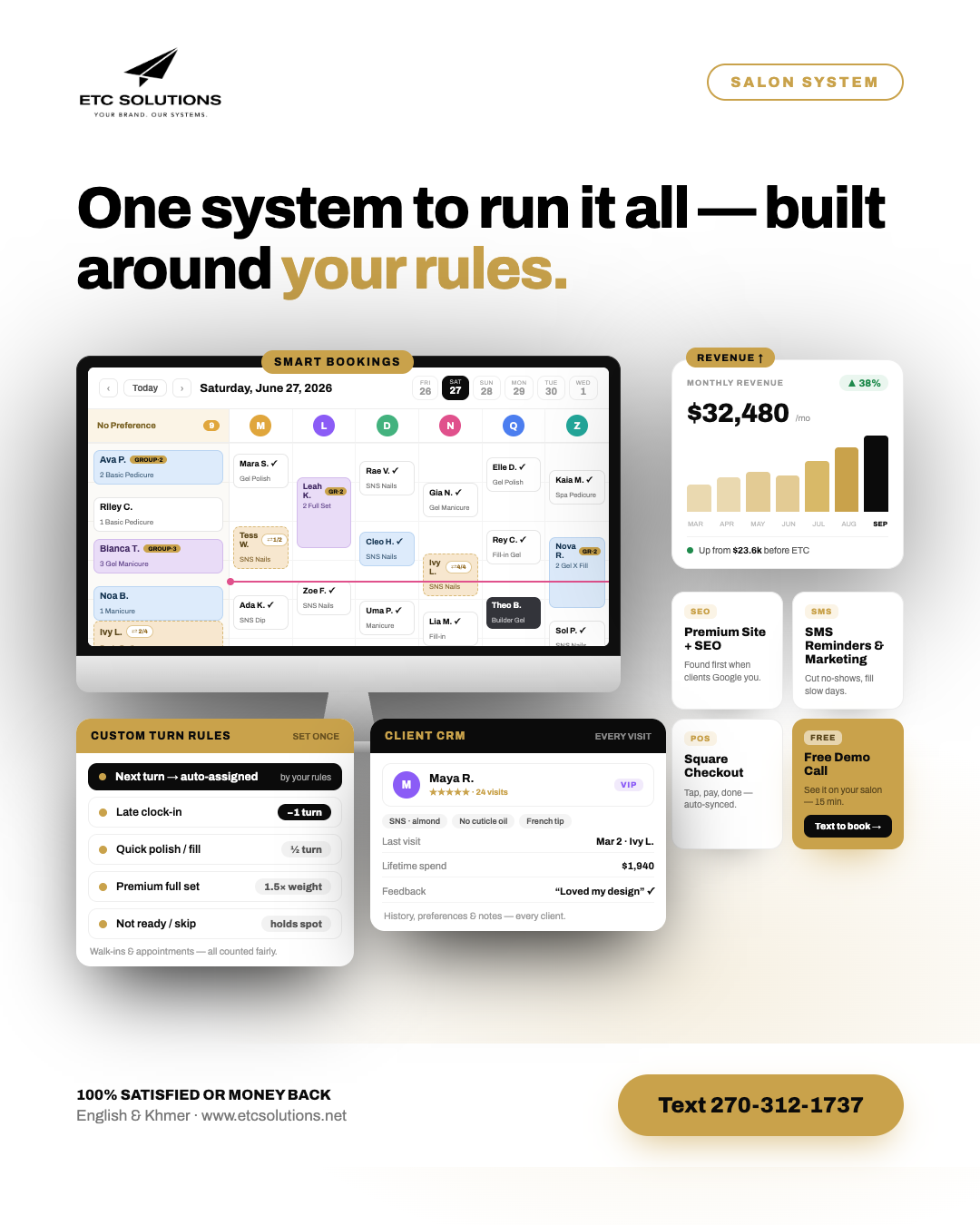 The ETC Solutions Salon System dashboard — smart bookings, custom turn rules, client CRM and revenue