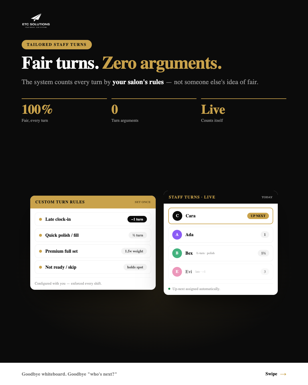 Staff turns and client queue dashboard with automatic next-turn assignment